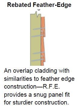 Rebated Feather Edge